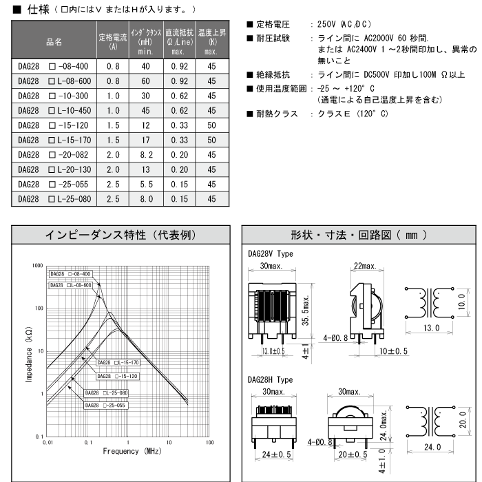 コモンドチョークコイル DAG28シリーズ