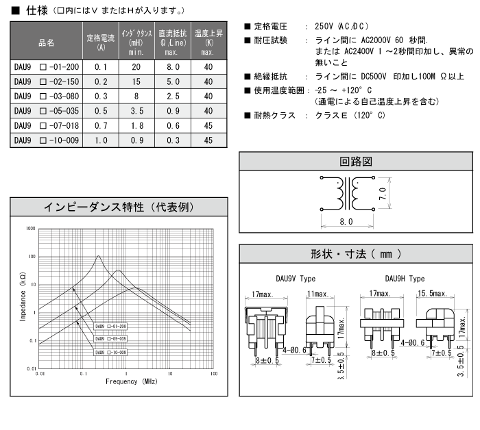 コモンドチョークコイル DAU9シリーズ